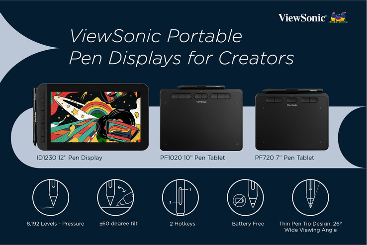 ViewSonic presenta i suoi nuovi strumenti di disegno/scrittura per i creativi. (Fonte: ViewSonic)