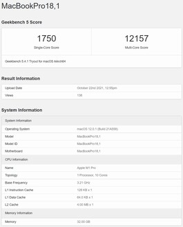 M1 Pro. (Fonte: Geekbench)