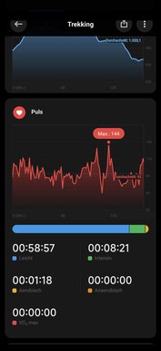 Durante l'allenamento, vengono misurati i valori massimi e medi e la frequenza cardiaca viene suddivisa in zone.