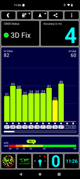 Test GPS all'aperto