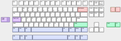 Diagramma di layout di Soleil
