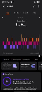 Honor Salute: Funzioni di monitoraggio del sonno