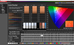 ColorChecker prima della calibrazione