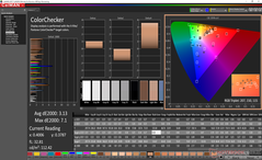 ColorChecker prima della calibrazione