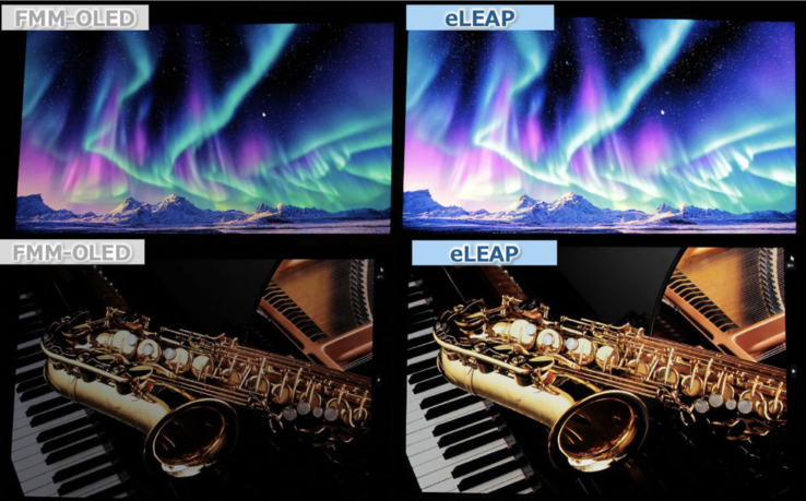 Confronto tra il display FMM standard e il display OLED di eLEAP (Fonte: JDI)