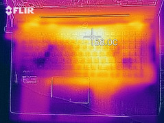 Distribuzione del calore sul lato superiore (sotto carico)