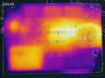 Profilo termico, lato inferiore unità base (idle)