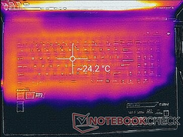 Sistema in idle (lato superiore)