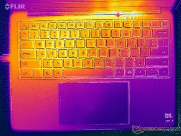 Test di stress con Prime95+FurMark (C cover)