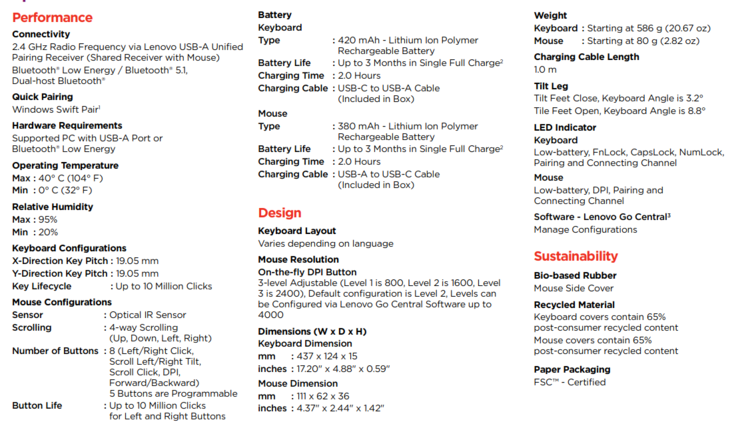 Specifiche della combinazione di tastiera e mouse ricaricabili senza fili Lenovo Professional (immagine da Lenovo)