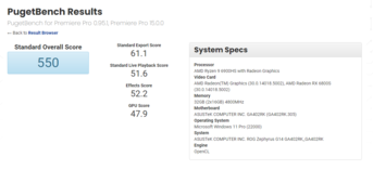 Asus ROG Zephyrus G14 con Ryzen 9 6900HS e Radeon RX 6800S in PugetBench Premiere Pro Standard. (Fonte: PugetBench)