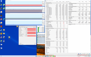 Stress di Prime95+FurMark