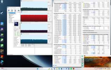 Test di stress con Prime95+FurMark