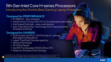 Caratteristiche dell'Intel Core i9-11980HK. (Fonte: Intel)