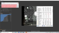 TDP nel test Cinebench multithread