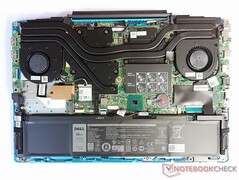 Dell G3 15 - Opzioni di manutenzione