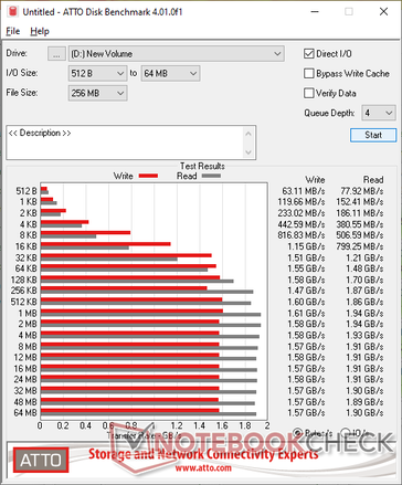 Lexar NM610