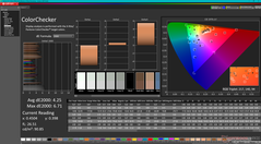 ColorChecker prima della calibrazione