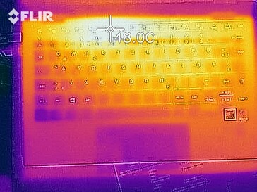 Distribuzione del calore sotto carico - Lato Superiore