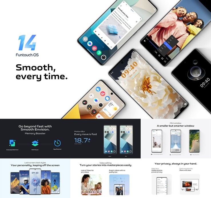I nuovi aggiornamenti di Funtouch OS basati su Android 14. (Fonte: Vivo)
