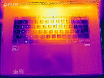 Stress test della mappa termica (in alto)