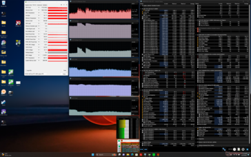 Stress di Prime95+FurMark