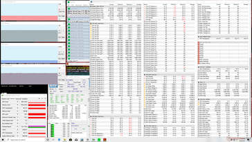 Stess Prime95+FurMark