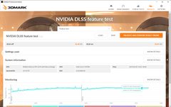 3DMark DLSS