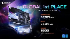 Gigabyte dichiara che la sua nuova mobo è da record. (Fonte: Gigabyte)