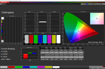 Spazio colore (profilo colore: Natural; spazio colore di destinazione: sRGB)