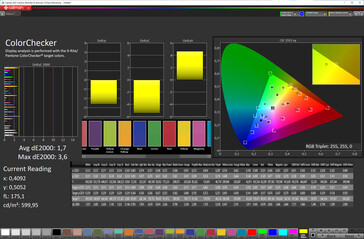 6.precisione del colore dello schermo da 2 pollici (spazio colore di destinazione: sRGB; profilo: Natural)