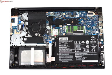 ThinkPad E15 Gen.1