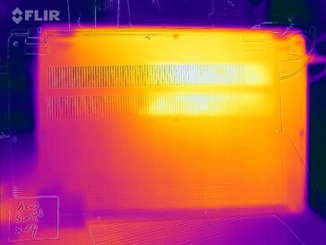 Inattivo - Sviluppo di calore, fondo