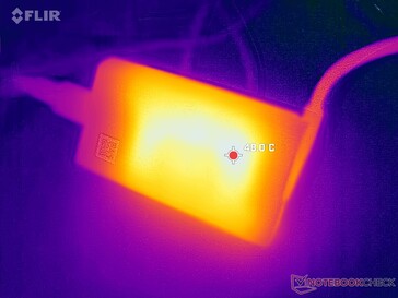 L'adattatore CA raggiunge oltre 48 C quando si utilizzano carichi impegnativi per lunghi periodi