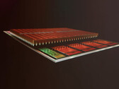 Pila di cache 3D L3 sui processori Zen3+ (Fonte: AMD)
