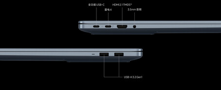 Configurazione delle porte dei portatili