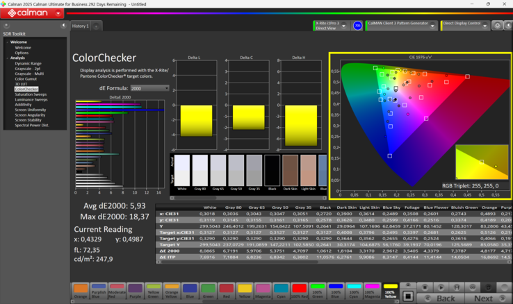 Calman Colorchecker