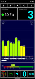 Test GPS all'aperto