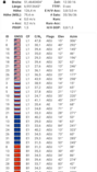 Test GPS: GNSS supportato