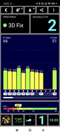 Ricezione GPS all'esterno
