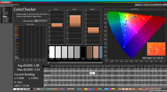 ColorChecker dopo la calibrazione