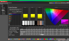 ColorChecker prima della calibrazione