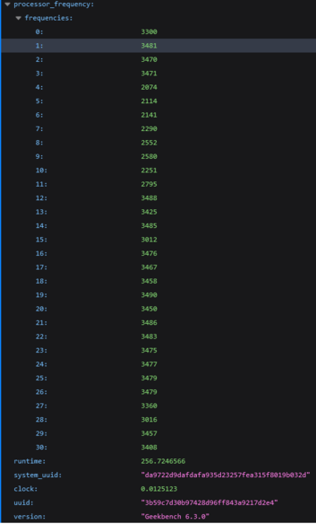 L'Intel Core Ultra 9 285H sembra avere un forte throttling (fonte: Geekbench)