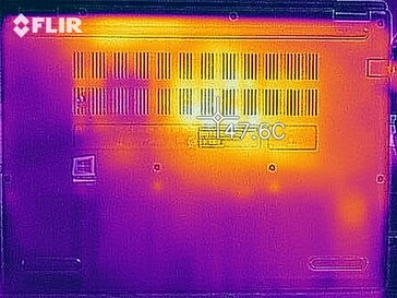 Sviluppo di calore - in basso (carico)