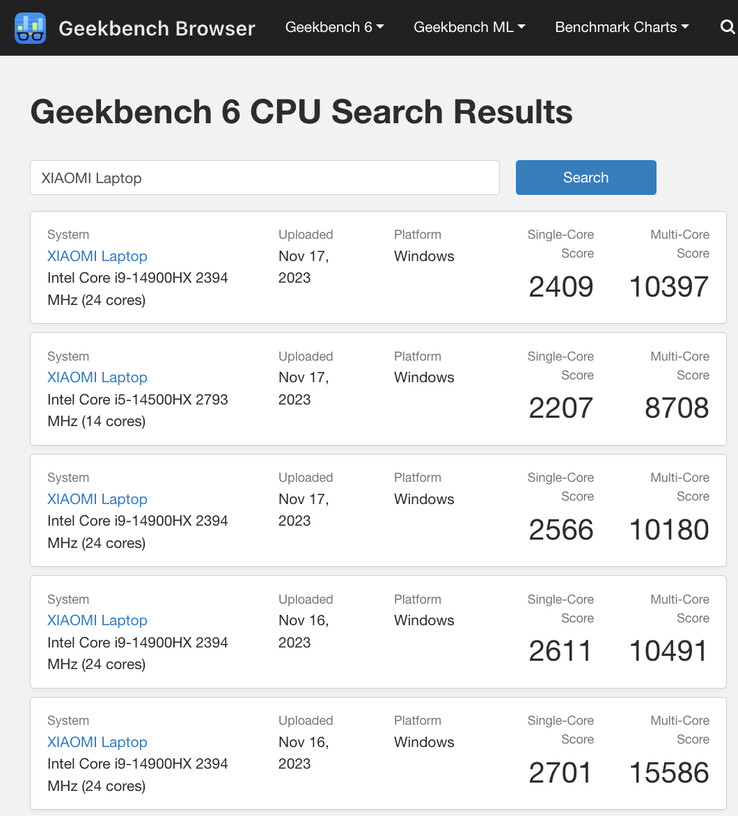 (Fonte: Geekbench)