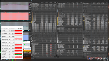 Stress Prime95+FurMark (Turbo su)