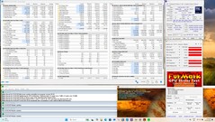 Test di stress Prime95 e FurMark
