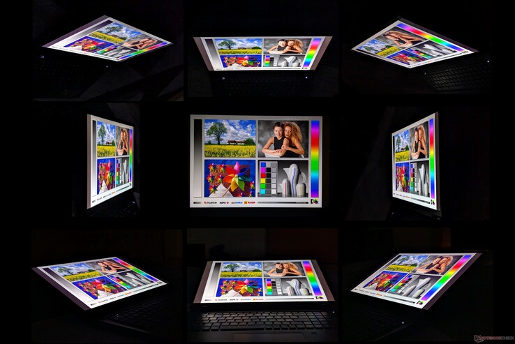 Ampi angoli di visione Mini-LED