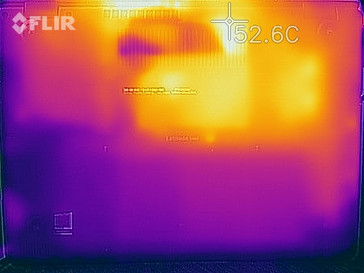 Temperature inferiori durante una prova di stress