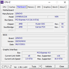 Scheda madre CPU-Z